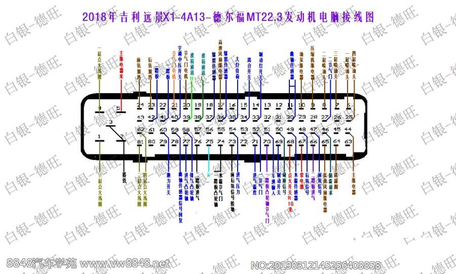 2018年吉利远景X1-4A13-德尔福MT22.3发动机电脑接线图